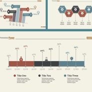 5 koraka za uspešno popunjavanje PBS-a