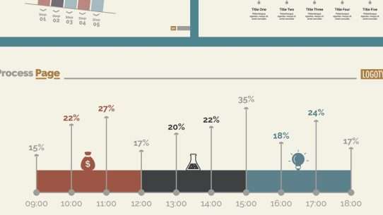 5 koraka za uspešno popunjavanje PBS-a