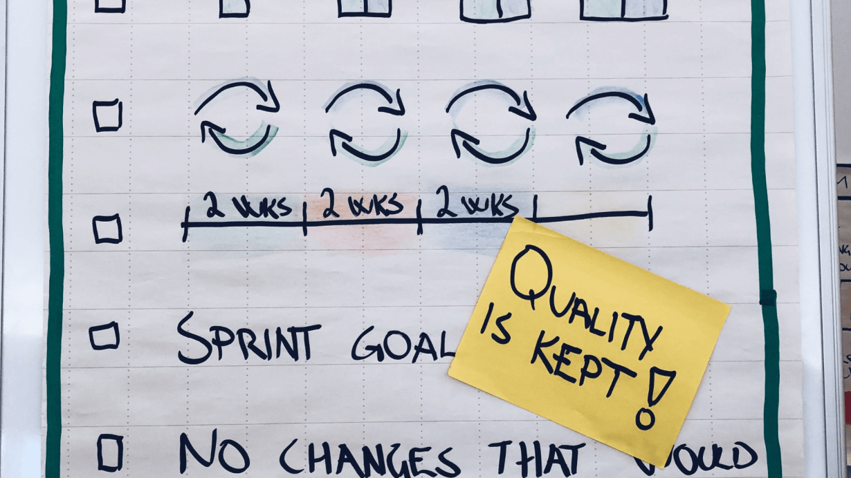 uvod u sprint2 primer rešenje ideja