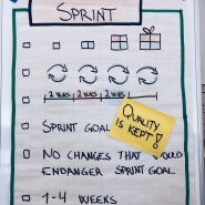 uvod u sprint2 primer rešenje ideja