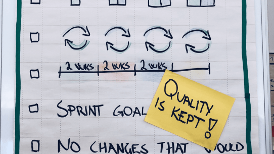 uvod u sprint2 primer rešenje ideja