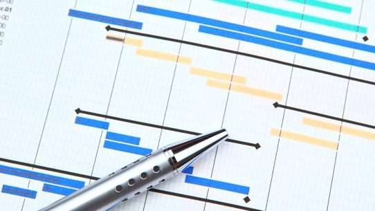 šta je ganttov dijagram kako izgleda primer