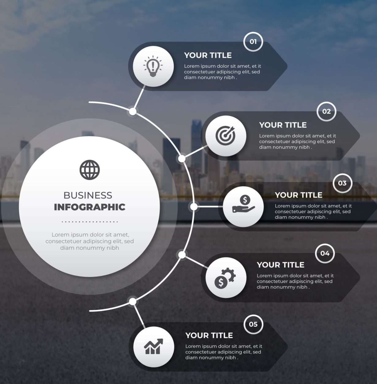 Kako da izradite i vodite roadmapu