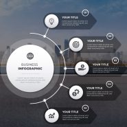 Kako da izradite i vodite roadmapu