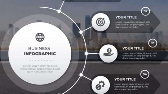 Kako da izradite i vodite roadmapu