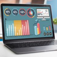 Kako da koristite metrike i analitiku da biste pratili uspeh proizvoda