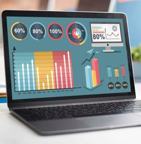 Kako da koristite metrike i analitiku da biste pratili uspeh proizvoda