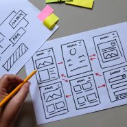 Kako povećati stope konverzije putem optimizacije korisničkog iskustva (UX) i dizajna