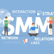 Skraćenice u digitalnom marketingu